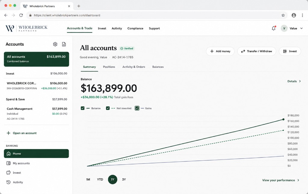 Wholebrick Partners client portal all-accounts summary