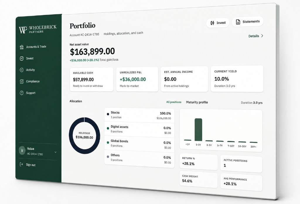 Wholebrick Partners client portal portfolio allocation view